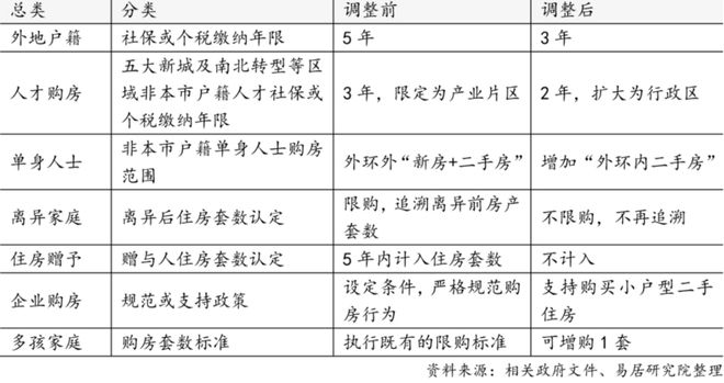 博鱼(中国)官方网站-BOYU SPORTS『官网置顶』招商云澜湾官方预约通道@(图16)